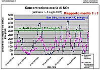 Clic per ingrandire