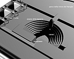 Clic per INGRANDIRE su nuova finestra