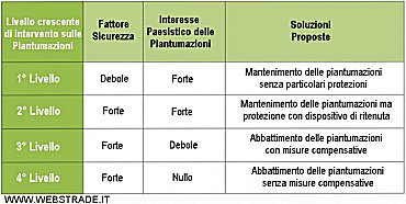 Clic per ingrandire  (disponibile su CD 4)