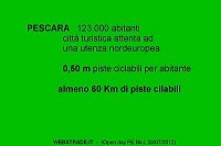Clic per Ingrandire