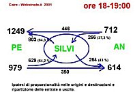 apri file PDF (4,7 Mb)
